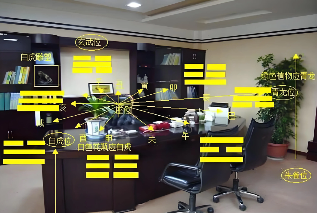 杭州公司风水堪舆布局