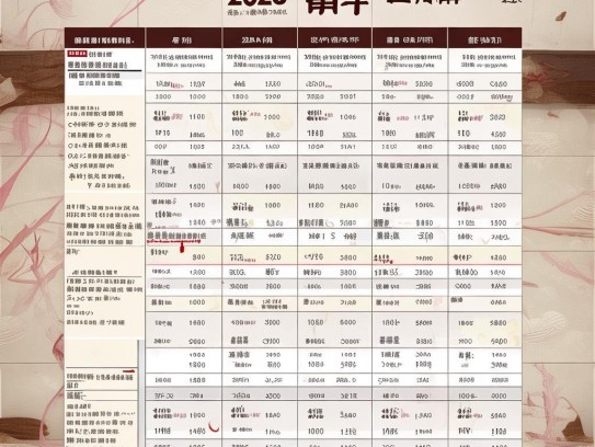 风水师收费价目表最新图片,2023风水师收费价目表深度解析，行业真相与避坑指南
